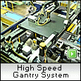 High Speed Gantry System